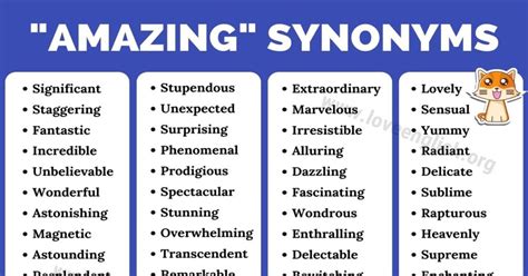 AMAZED Synonyms: 70 Similar and Opposite Words .